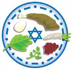 Food on Plate for Pesach