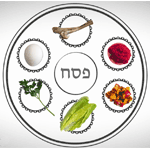 Passover Seder Plate