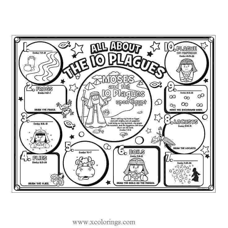 Free Pesach 10 Plagues Coloring Pages printable