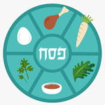 Pesach Seder Plate