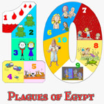 Ten Plagues of Egypt