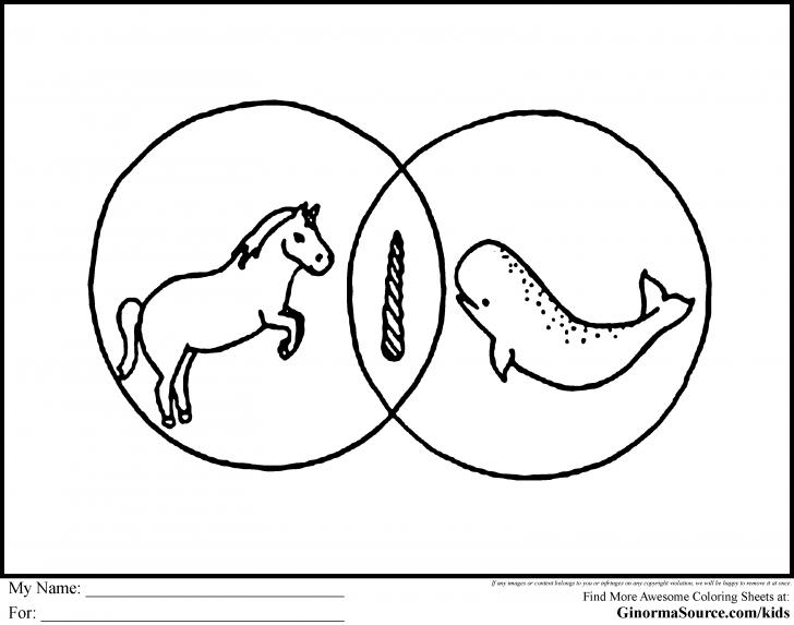 Free Unicorn and Narwhal Coloring Pages Activity printable